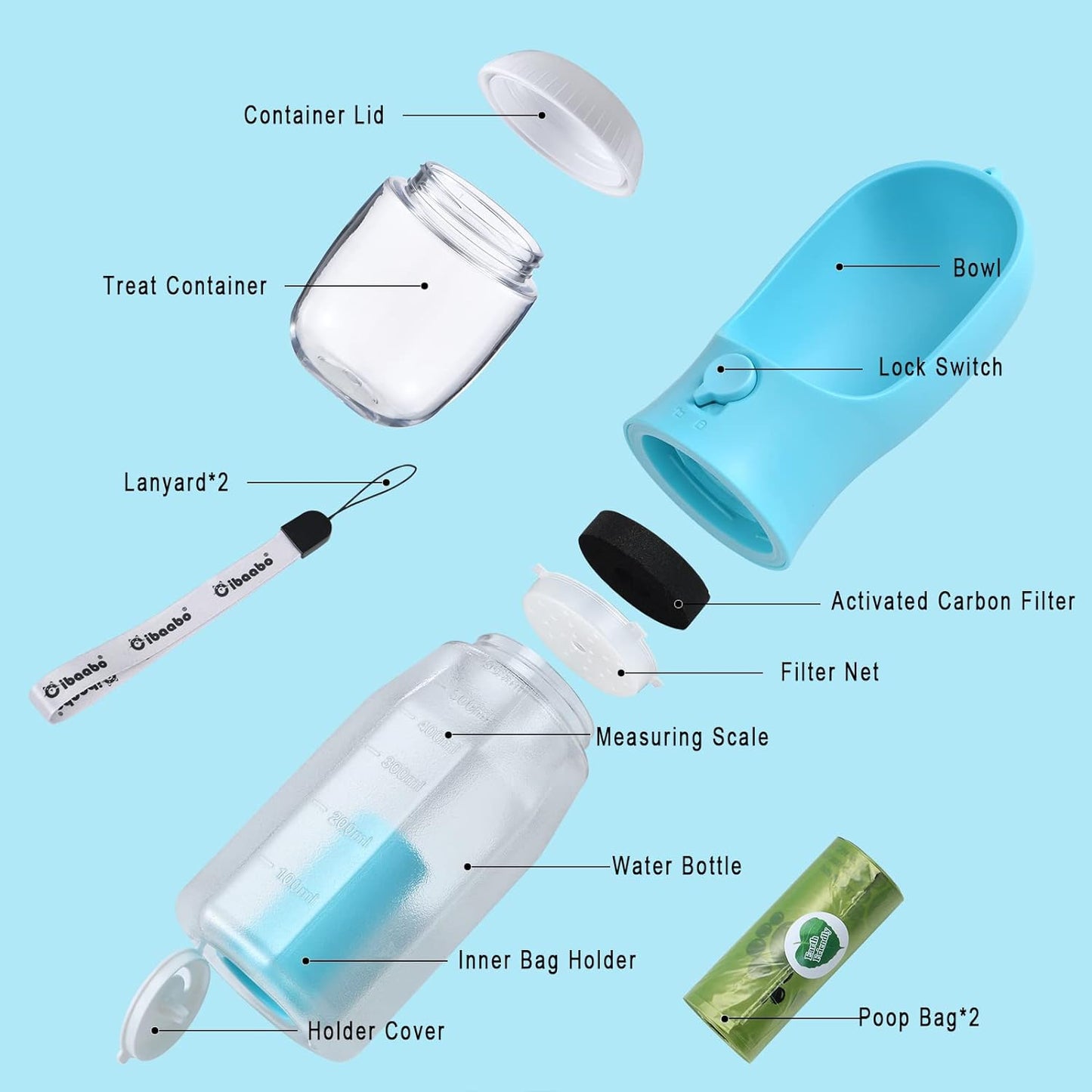 Hydro Haven Pack & Snack